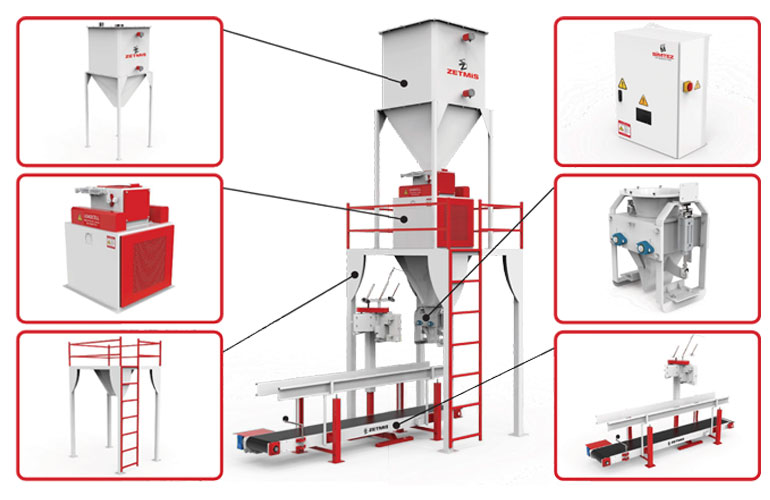 25-50 KG PESÉE UNIQUE DÉCHARGEMENT UNIQUE CONDITIONNEMENT DE LÉGUMINEUSES